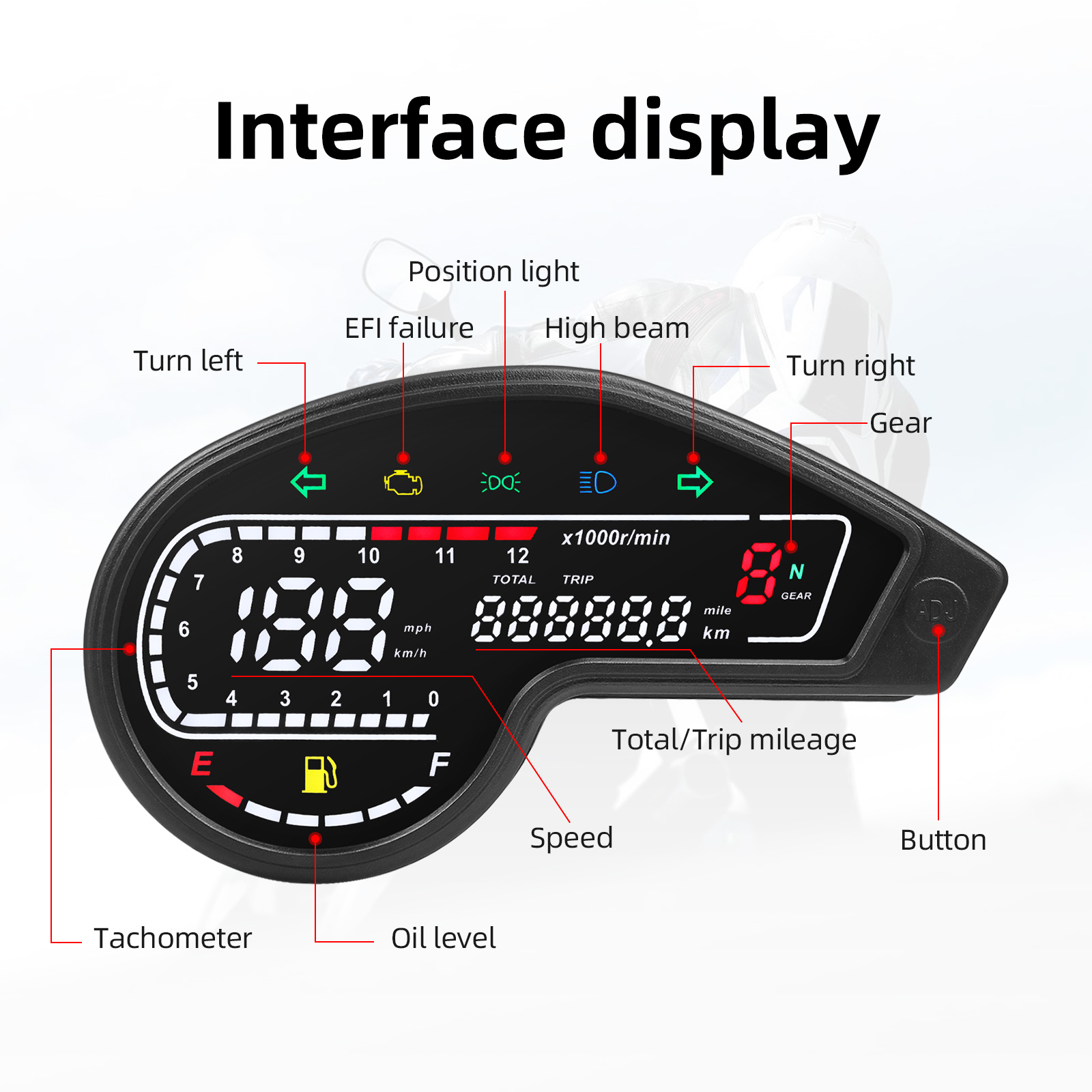 For Honda XR150 XR150 Motorcyc - Motorcycle Gear Display review and price