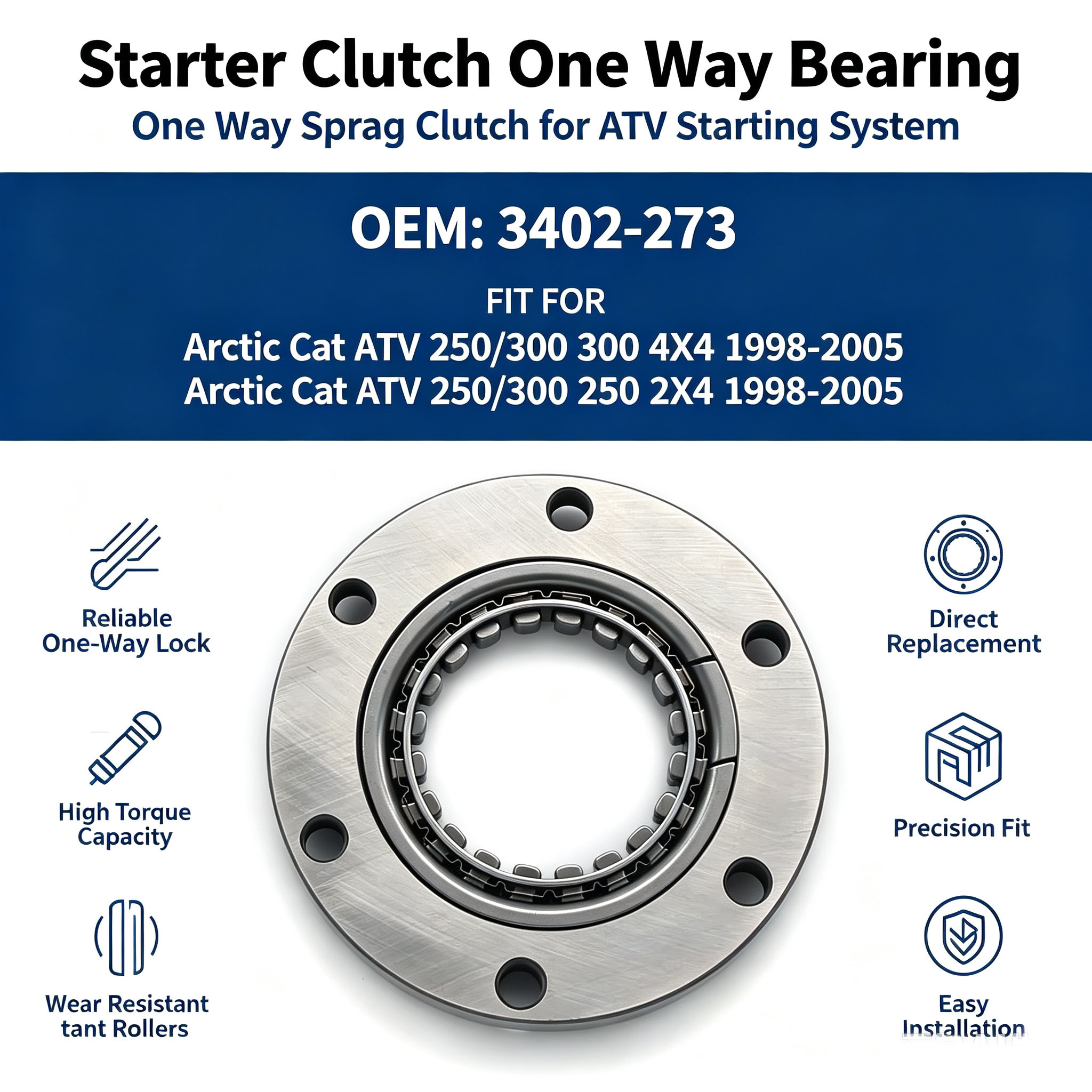 Motorcycle Starter Motor One W - Motorcycle Gear Jammer review and price